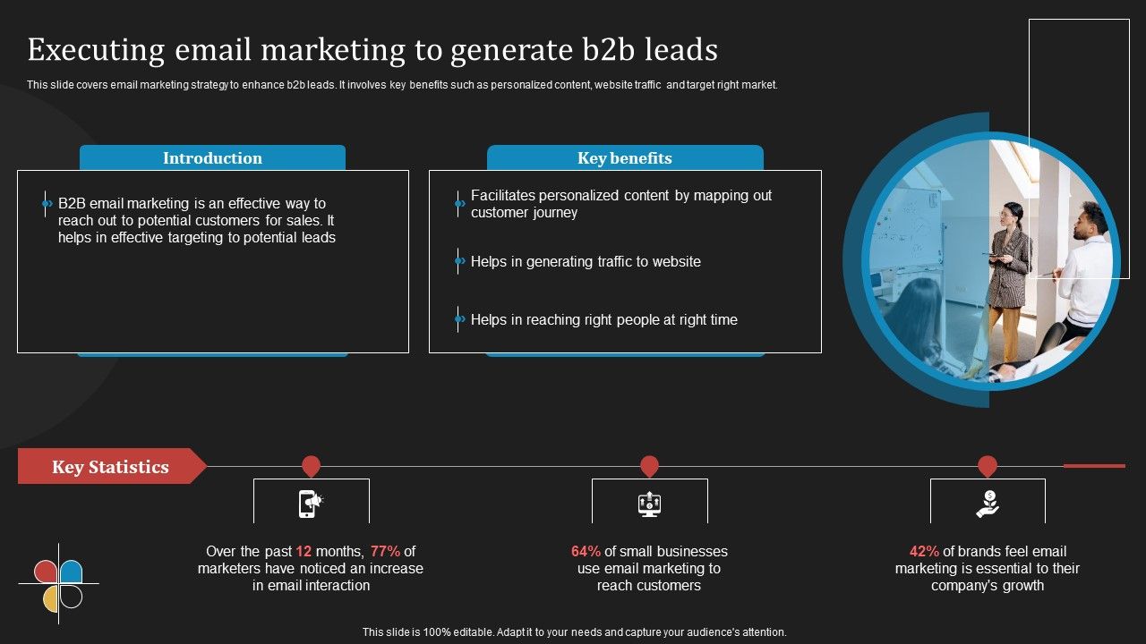 Deploying_B2B_Advertising_Techniques_For_Lead_Generation_Executing_Email_Marketing_To_Generate_B2b_Leads_Brochure_PDF_Slide_1.jpg