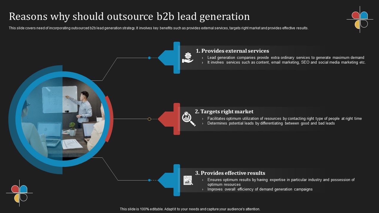 Deploying_B2B_Advertising_Techniques_For_Lead_Generation_Reasons_Why_Should_Outsource_B2b_Lead_Generation_Ideas_PDF_Slide_1.jpg