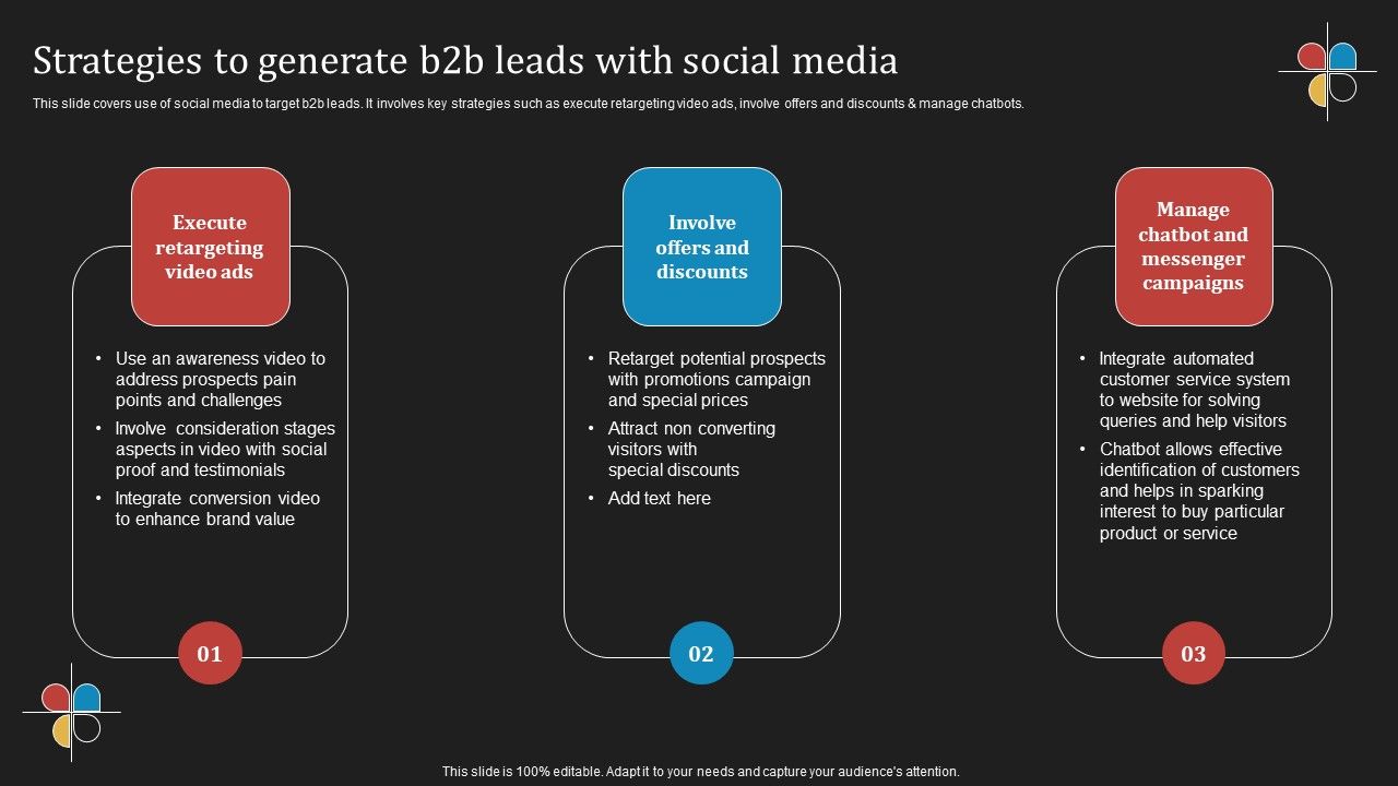 Deploying_B2B_Advertising_Techniques_For_Lead_Generation_Strategies_To_Generate_B2b_Leads_With_Social_Media_Information_PDF_Slide_1.jpg