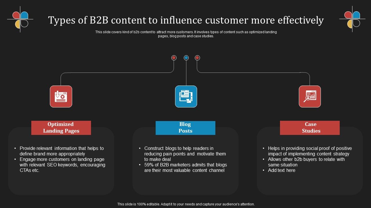Deploying_B2B_Advertising_Techniques_For_Lead_Generation_Types_Of_B2b_Content_To_Influence_Customer_Infographics_PDF_Slide_1.jpg
