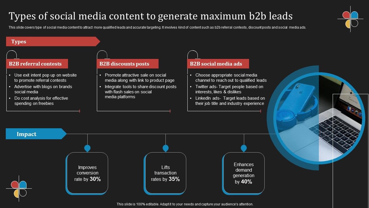 Deploying_B2B_Advertising_Techniques_For_Lead_Generation_Types_Social_Media_Content_To_Generate_Maximum_Information_PDF_Slide_1.jpg