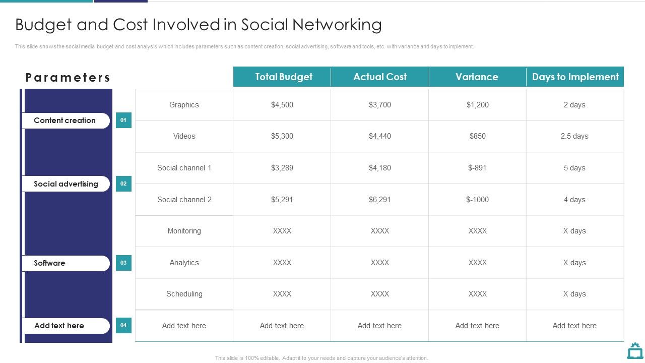 Deploying_B2C_Social_Media_Budget_And_Cost_Involved_In_Social_Networking_Demonstration_PDF_Slide_1.jpg
