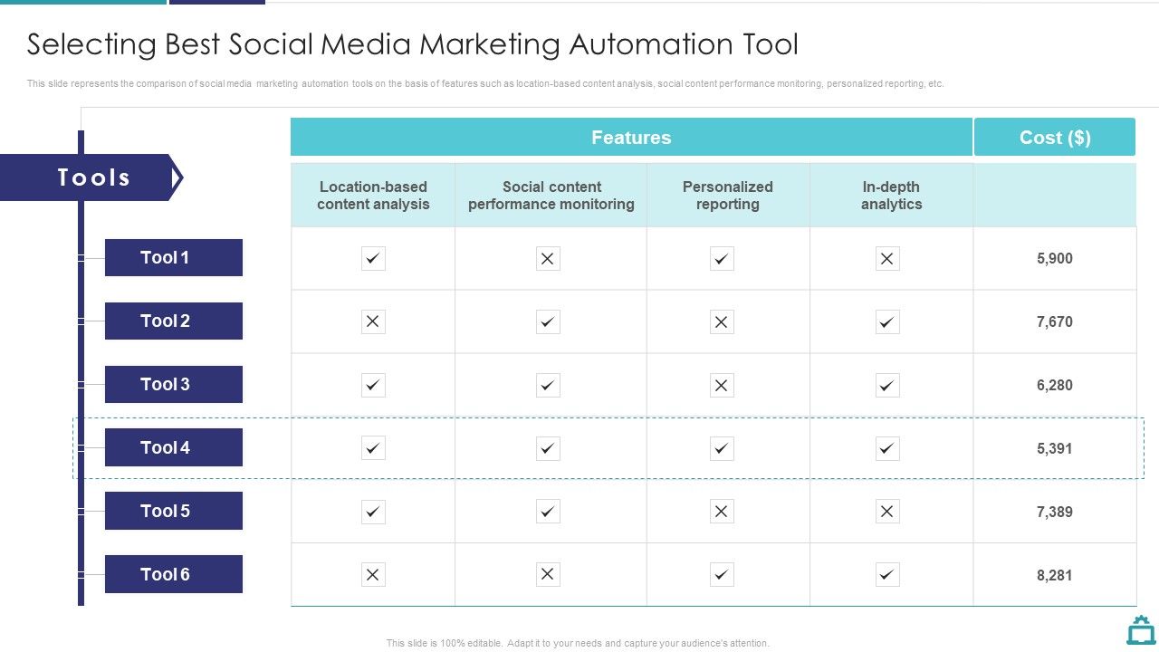 Deploying_B2C_Social_Media_Selecting_Best_Social_Media_Marketing_Automation_Tool_Infographics_PDF_Slide_1.jpg