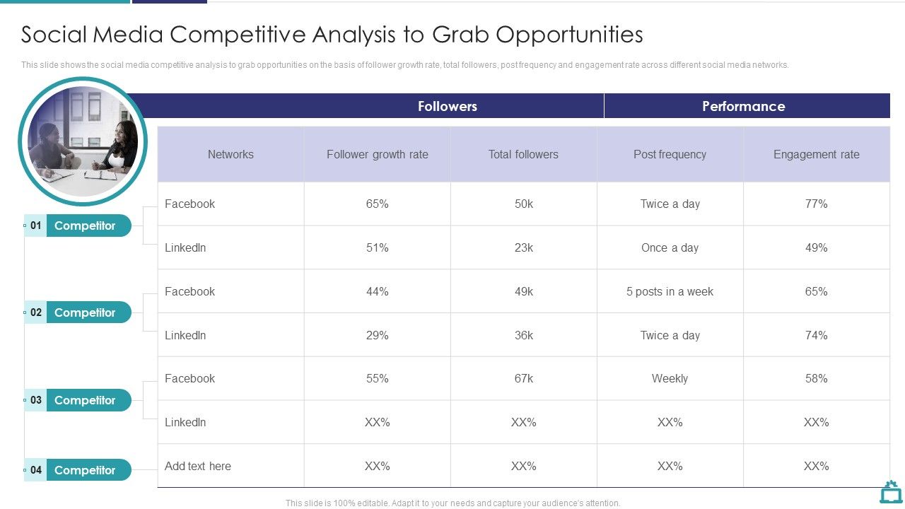 Deploying_B2C_Social_Media_Social_Media_Competitive_Analysis_To_Grab_Opportunities_Information_PDF_Slide_1.jpg