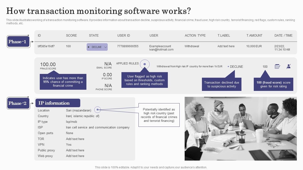 Deploying_Banking_Transaction_How_Transaction_Monitoring_Software_Works_Topics_PDF_Slide_1.jpg