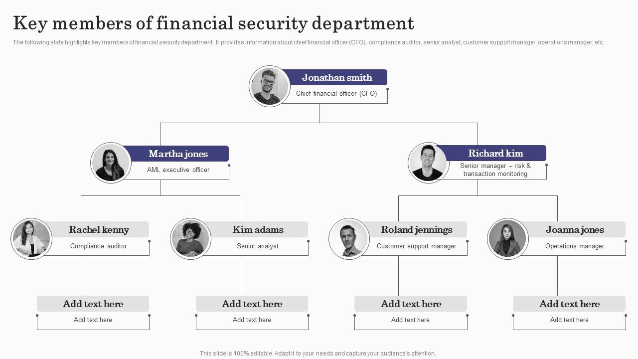 Deploying_Banking_Transaction_Key_Members_Of_Financial_Security_Department_Guidelines_PDF_Slide_1.jpg
