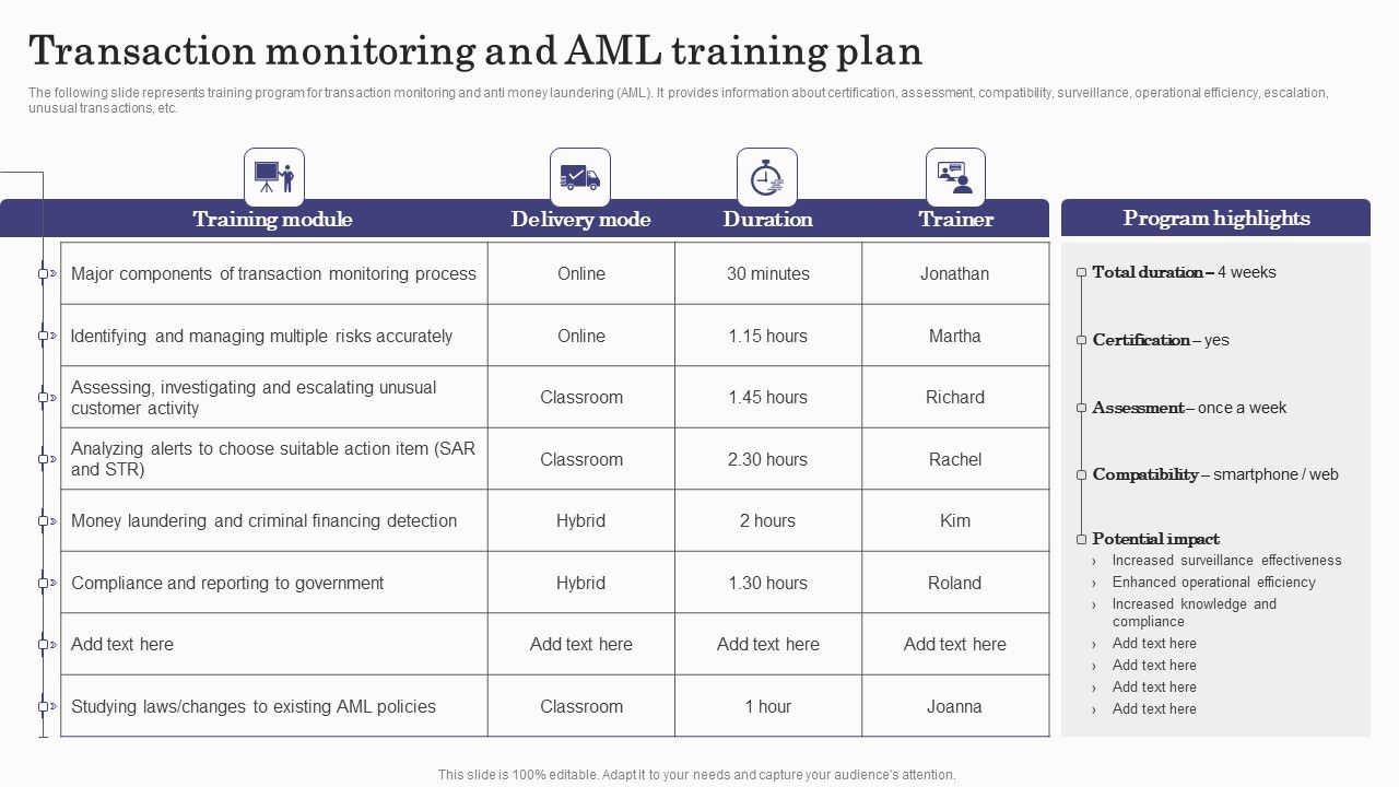 Deploying_Banking_Transaction_Transaction_Monitoring_And_Aml_Training_Plan_Summary_PDF_Slide_1.jpg