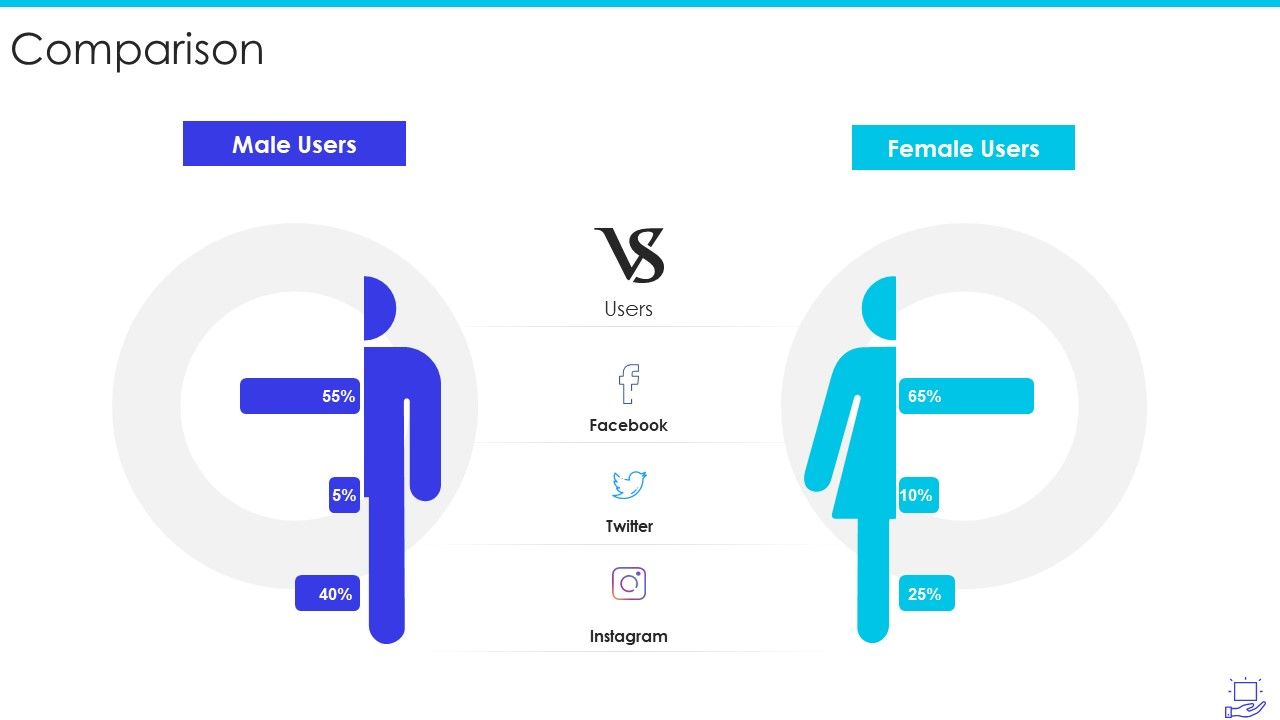 Deploying_Brand_Storytelling_Influence_Customer_Comparison_Designs_PDF_Slide_1.jpg
