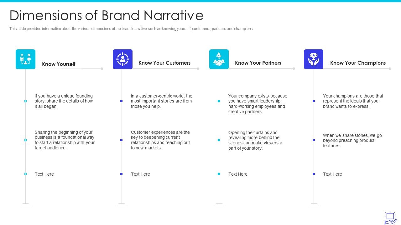 Deploying_Brand_Storytelling_Influence_Customer_Dimensions_Of_Brand_Narrative_Summary_PDF_Slide_1.jpg