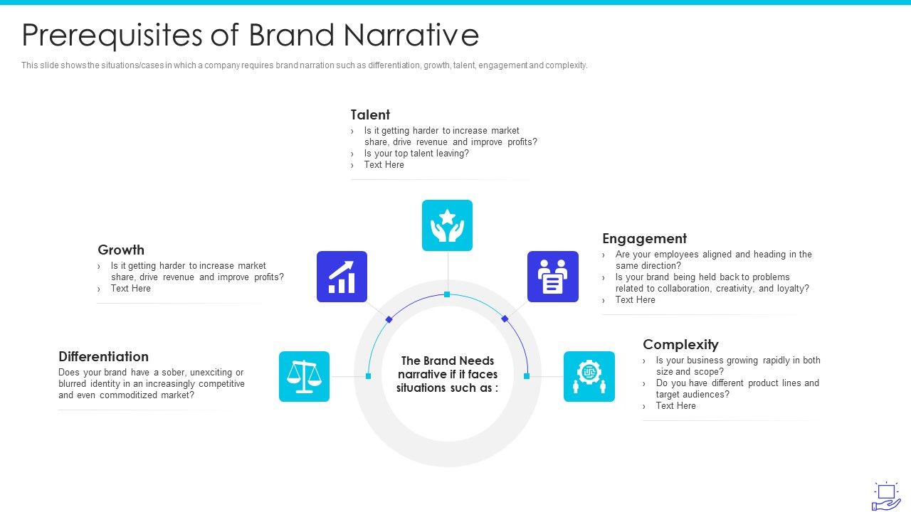 Deploying_Brand_Storytelling_Influence_Customer_Prerequisites_Of_Brand_Narrative_Microsoft_PDF_Slide_1.jpg