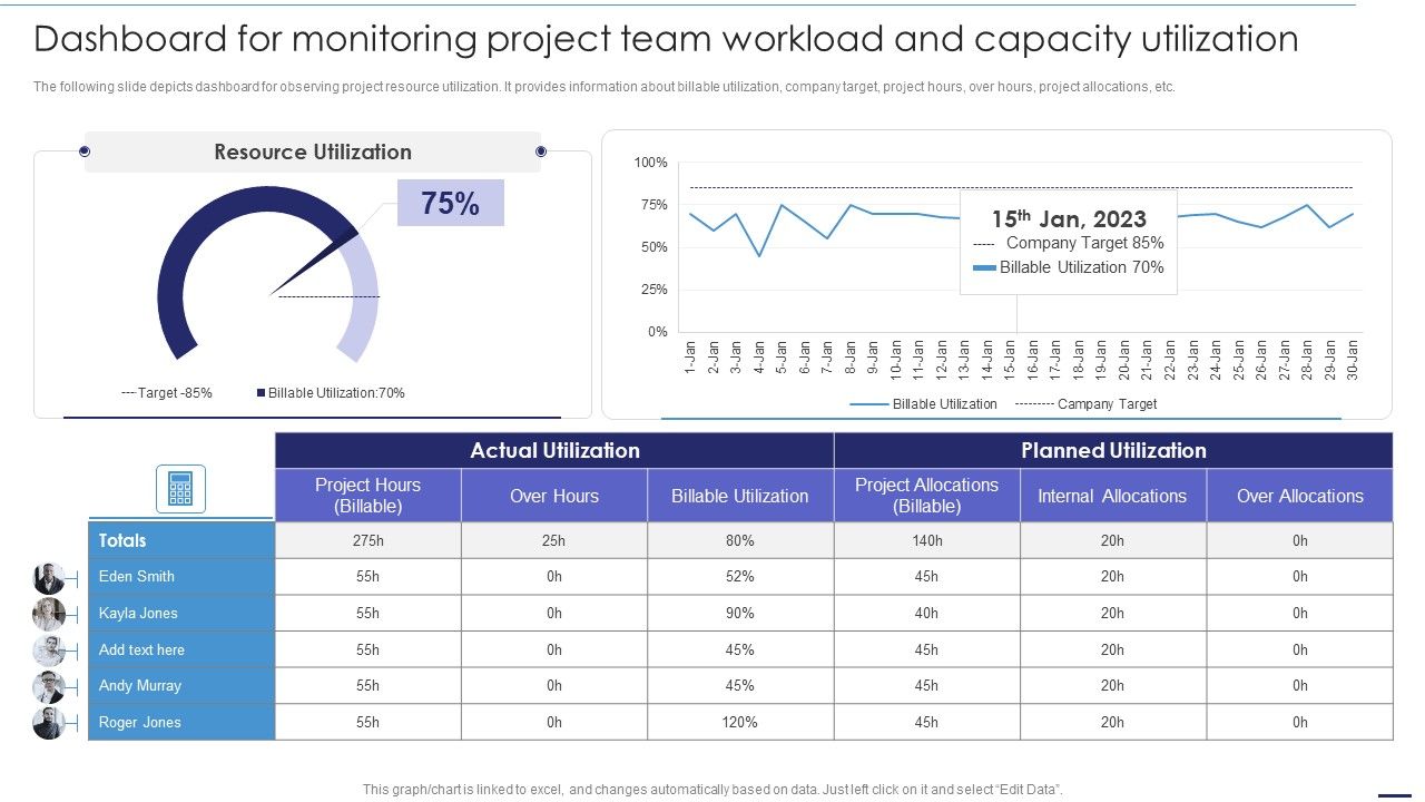 Deploying_Cloud_Technology_Dashboard_For_Monitoring_Project_Team_Workload_And_Capacity_Utilization_Ppt_Show_Background_Designs_PDF_Slide_1.jpg