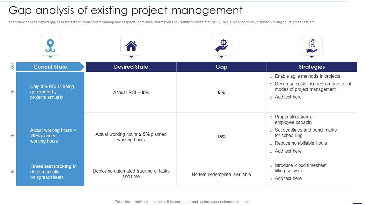 Deploying_Cloud_Technology_Gap_Analysis_Of_Existing_Project_Management_Ppt_Infographics_Summary_PDF_Slide_1.jpg