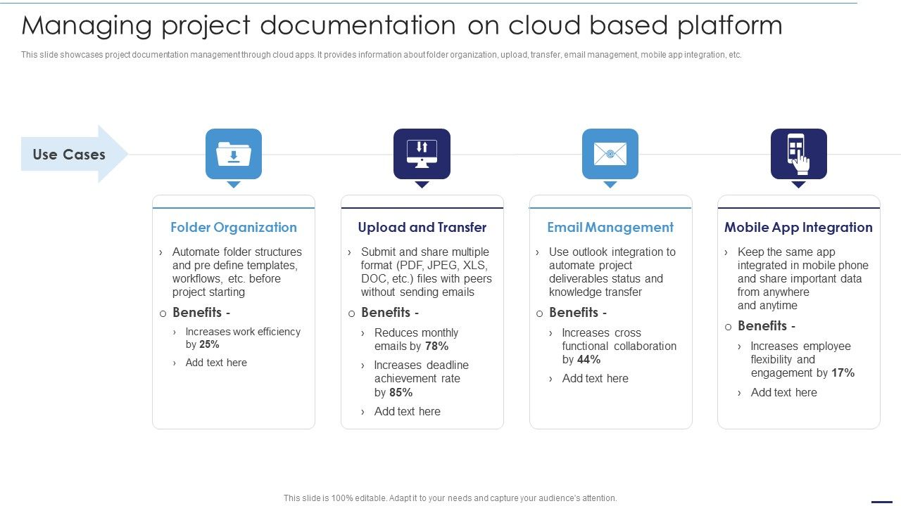 Deploying_Cloud_Technology_Managing_Project_Documentation_On_Cloud_Based_Platform_Ppt_Ideas_Layouts_PDF_Slide_1.jpg
