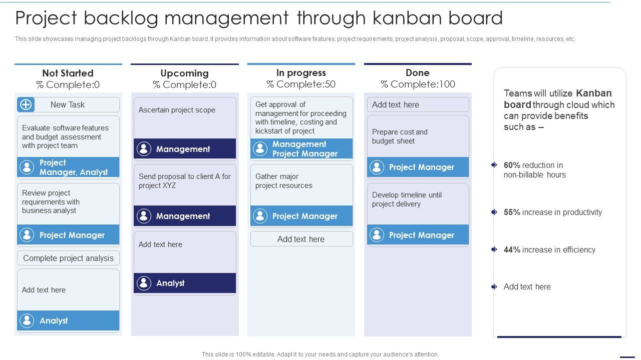 Deploying_Cloud_Technology_Project_Backlog_Management_Through_Kanban_Board_Ppt_Model_Graphics_Example_PDF_Slide_1.jpg