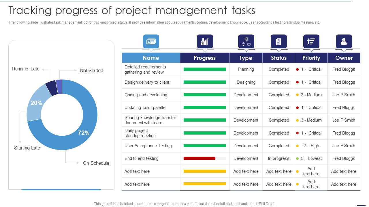 Deploying_Cloud_Technology_Tracking_Progress_Of_Project_Management_Tasks_Ppt_Ideas_Example_Introduction_PDF_Slide_1.jpg