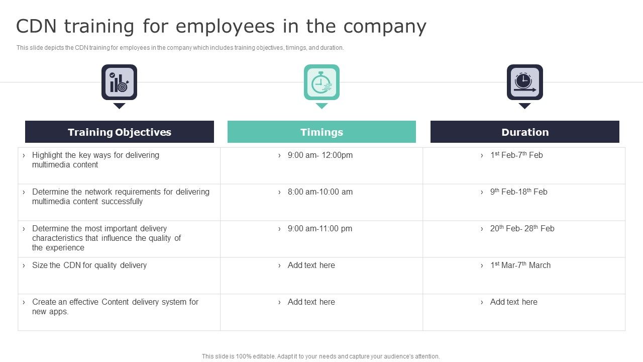 Deploying_Content_Distribution_Network_System_CDN_Training_For_Employees_In_The_Infographics_PDF_Slide_1.jpg