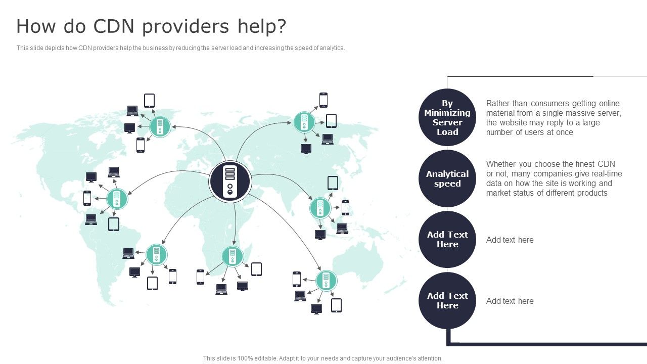 Deploying_Content_Distribution_Network_System_How_Do_CDN_Providers_Help_Mockup_PDF_Slide_1.jpg