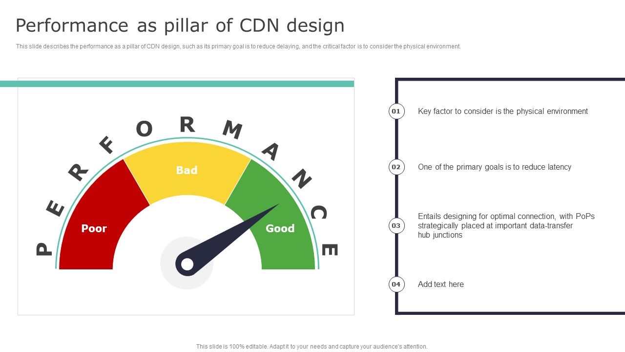 Deploying_Content_Distribution_Network_System_Performance_As_Pillar_Of_CDN_Design_Introduction_PDF_Slide_1.jpg