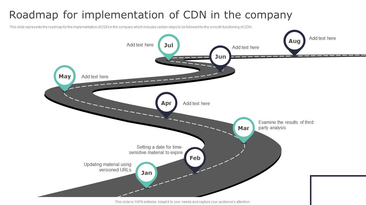Deploying_Content_Distribution_Network_System_Roadmap_For_Implementation_Of_CDN_Download_PDF_Slide_1.jpg
