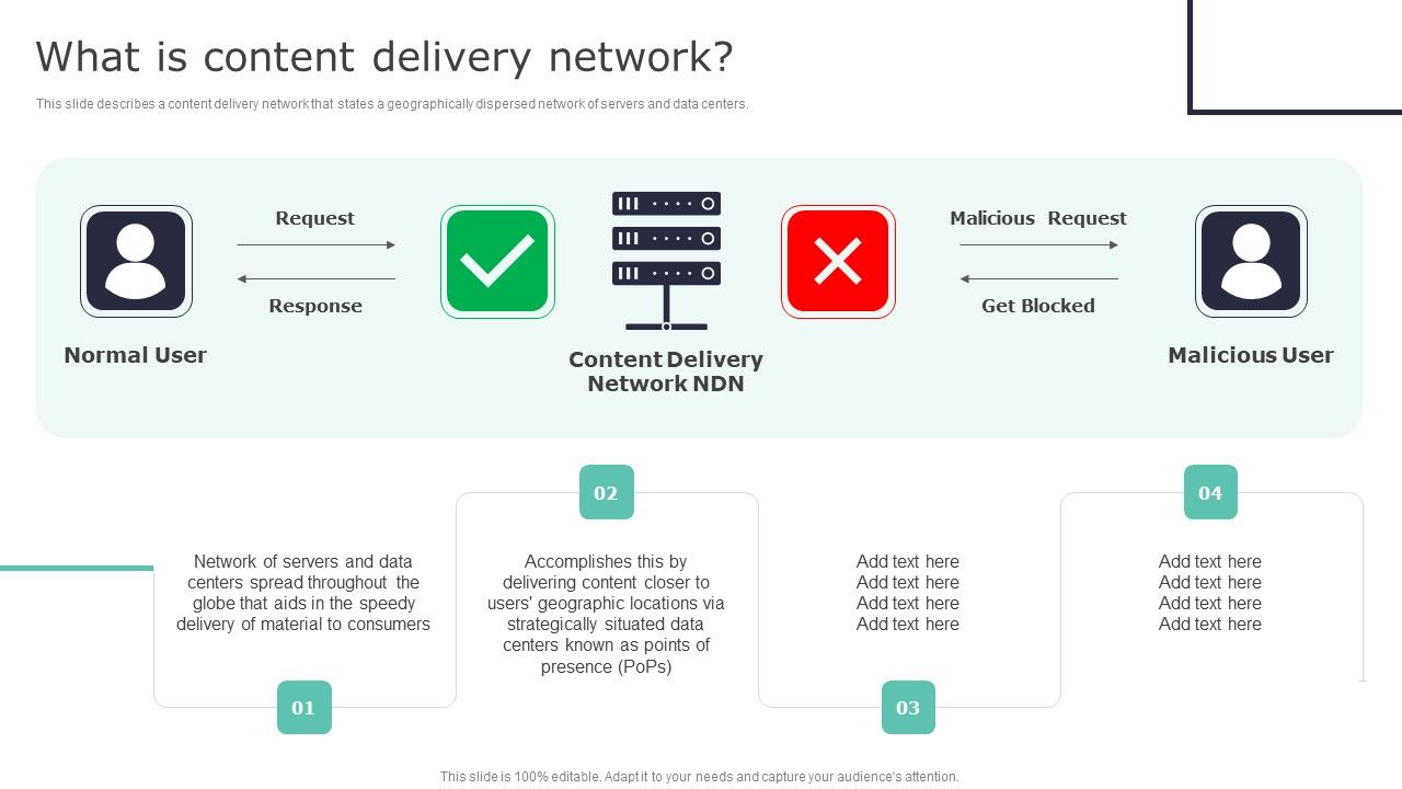 Deploying_Content_Distribution_Network_System_What_Is_Content_Delivery_Network_Background_PDF_Slide_1.jpg