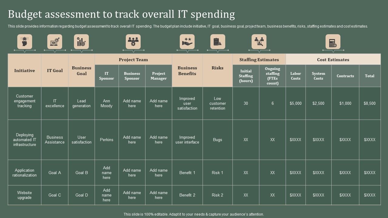 Deploying_Corporate_Aligned_IT_Strategy_Budget_Assessment_To_Track_Overall_IT_Spending_Guidelines_PDF_Slide_1.jpg