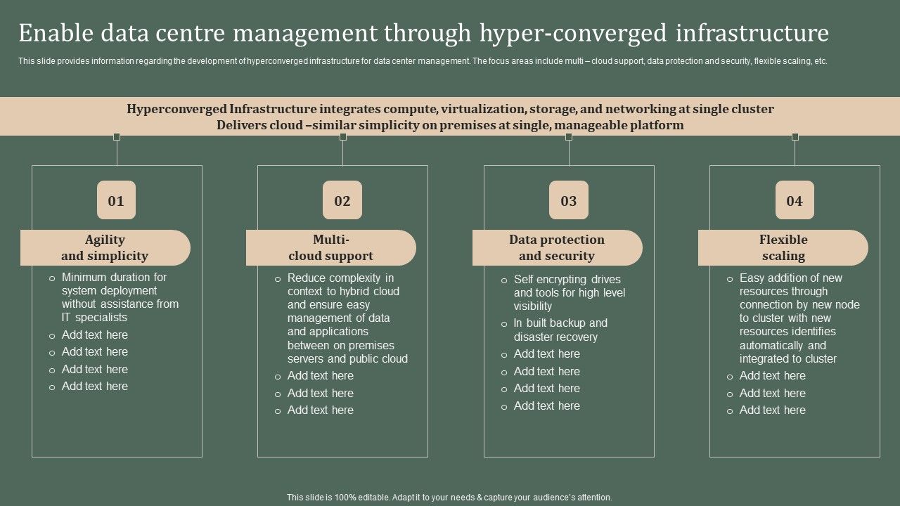 Deploying_Corporate_Aligned_IT_Strategy_Enable_Data_Centre_Management_Through_Hyper_Converged_Infrastructure_Information_PDF_Slide_1.jpg