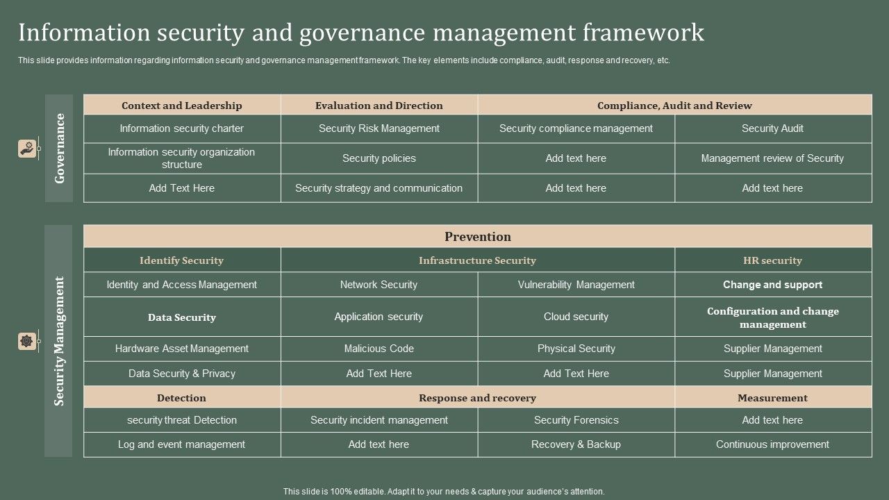 Deploying_Corporate_Aligned_IT_Strategy_Information_Security_And_Governance_Management_Framework_Download_PDF_Slide_1.jpg