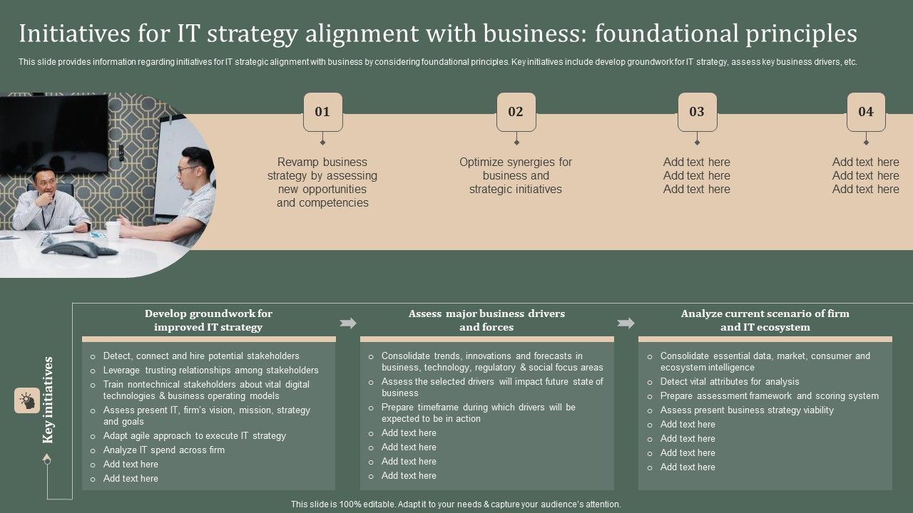 Deploying_Corporate_Aligned_IT_Strategy_Initiatives_For_IT_Strategy_Alignment_Business_Foundational_Principles_Slides_PDF_Slide_1.jpg
