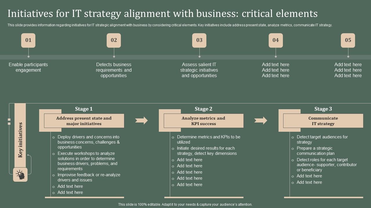 Deploying_Corporate_Aligned_IT_Strategy_Initiatives_For_IT_Strategy_Alignment_With_Business_Critical_Elements_Slides_PDF_Slide_1.jpg