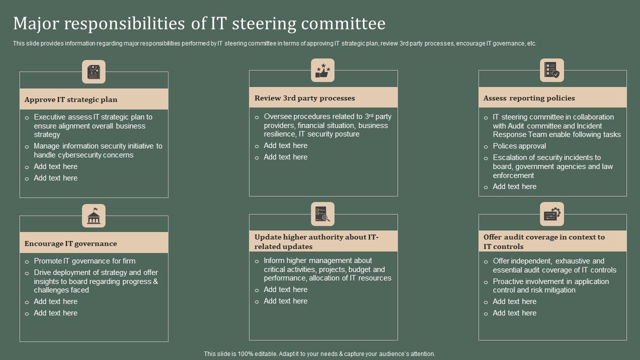 Deploying_Corporate_Aligned_IT_Strategy_Major_Responsibilities_Of_IT_Steering_Committee_Formats_PDF_Slide_1.jpg