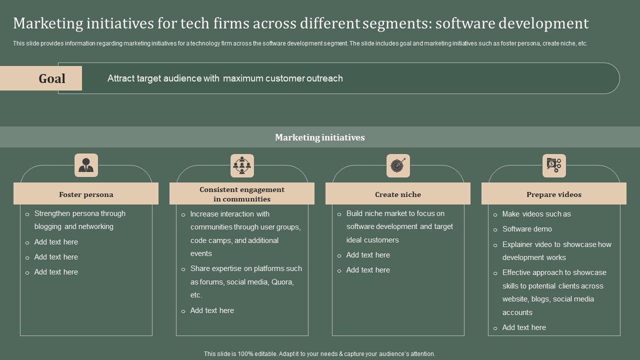 Deploying_Corporate_Aligned_IT_Strategy_Marketing_Initiatives_Tech_Firms_Across_Different_Segments_Software_Portrait_PDF_Slide_1.jpg