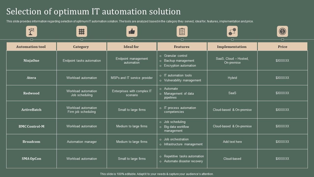 Deploying_Corporate_Aligned_IT_Strategy_Selection_Of_Optimum_IT_Automation_Solution_Themes_PDF_Slide_1.jpg