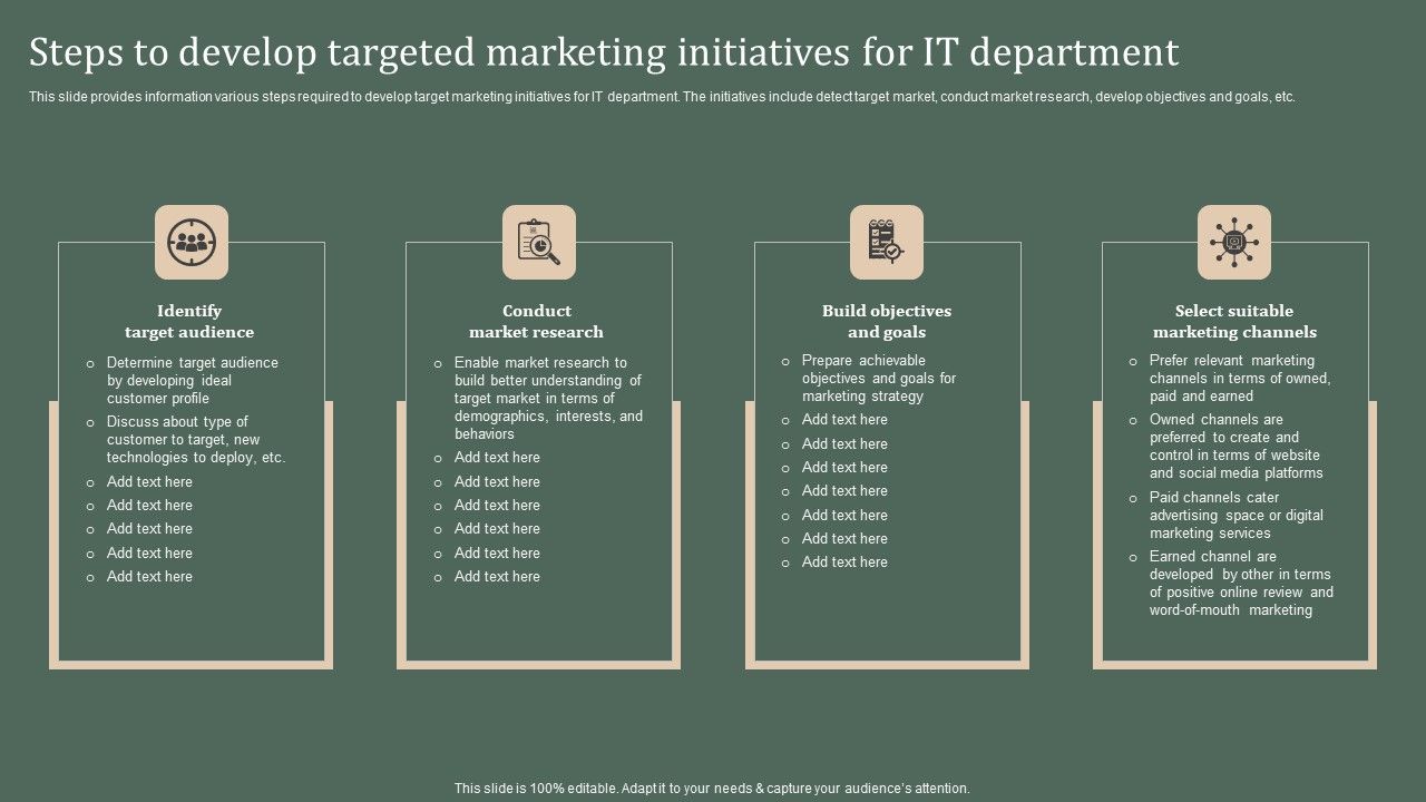 Deploying_Corporate_Aligned_IT_Strategy_Steps_To_Develop_Targeted_Marketing_Initiatives_For_IT_Department_Demonstration_PDF_Slide_1.jpg