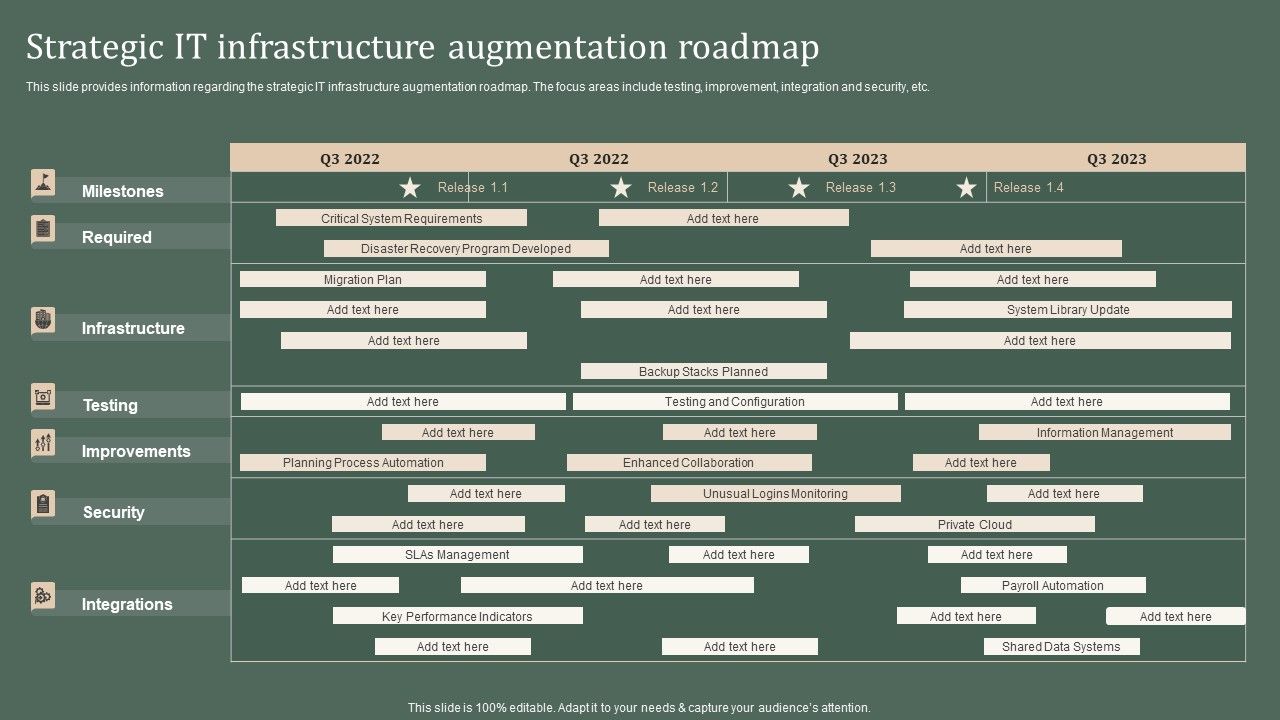 Deploying_Corporate_Aligned_IT_Strategy_Strategic_IT_Infrastructure_Augmentation_Roadmap_Download_PDF_Slide_1.jpg