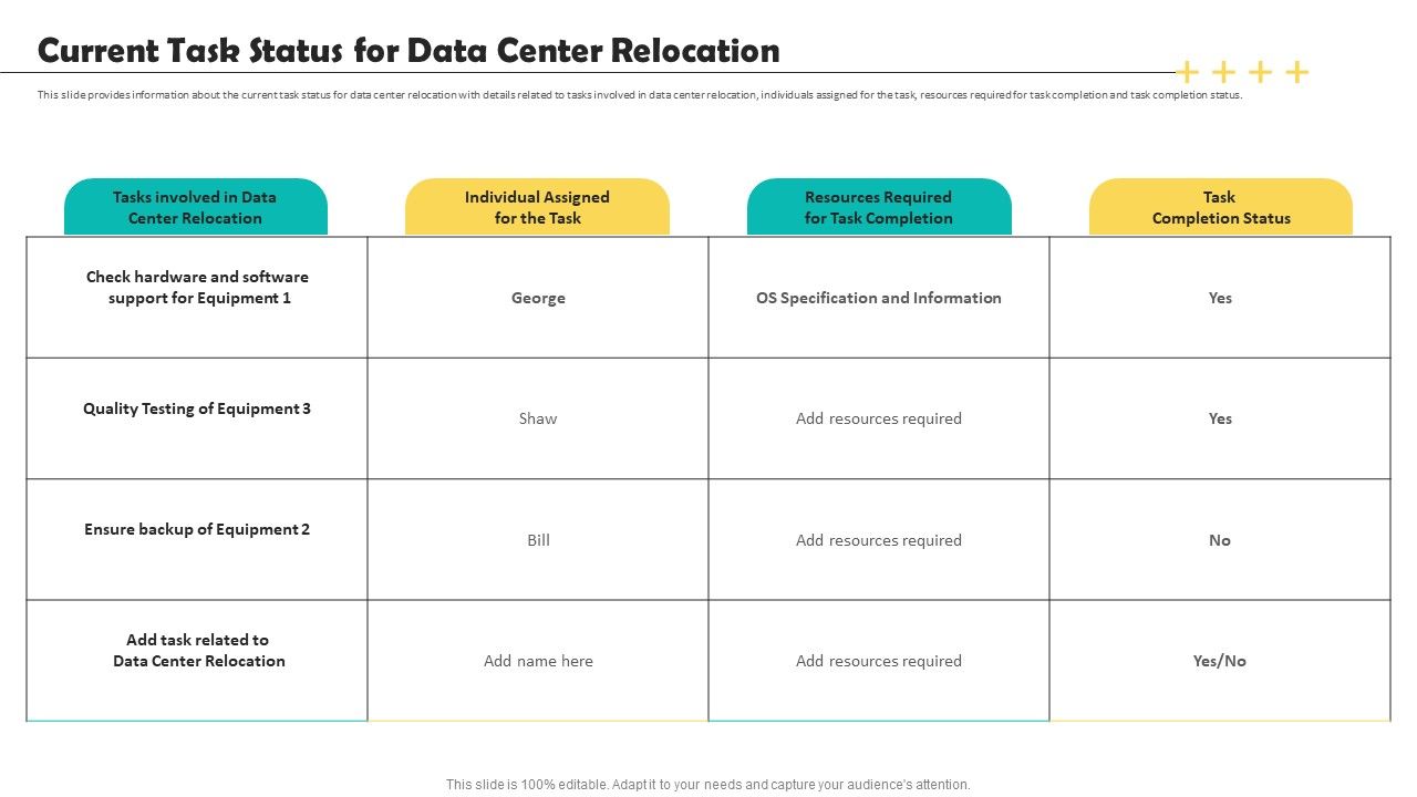 Deploying_Data_Center_Current_Task_Status_For_Data_Center_Relocation_Icons_PDF_Slide_1.jpg