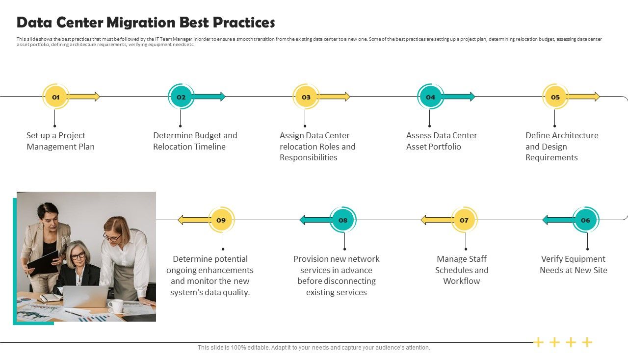 Deploying_Data_Center_Data_Center_Migration_Best_Practices_Structure_PDF_Slide_1.jpg