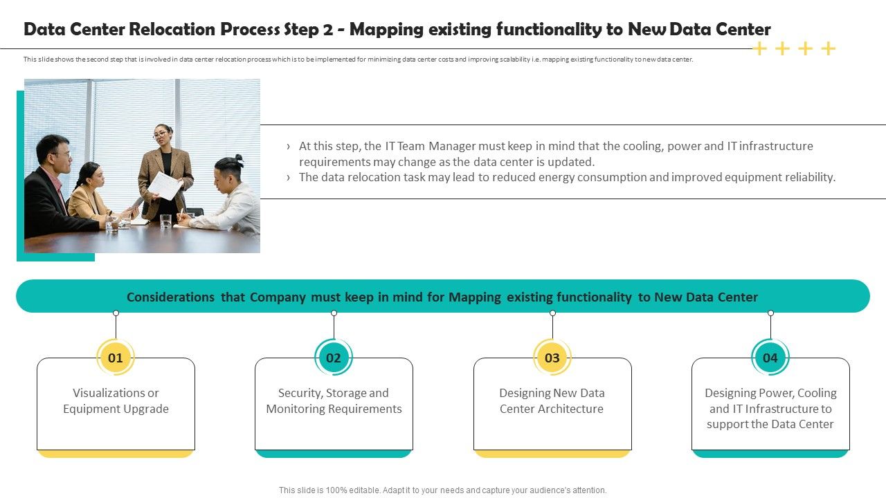 Deploying_Data_Center_Data_Center_Relocation_Process_Step_2_Mapping_Existing_Functionality_Brochure_PDF_Slide_1.jpg
