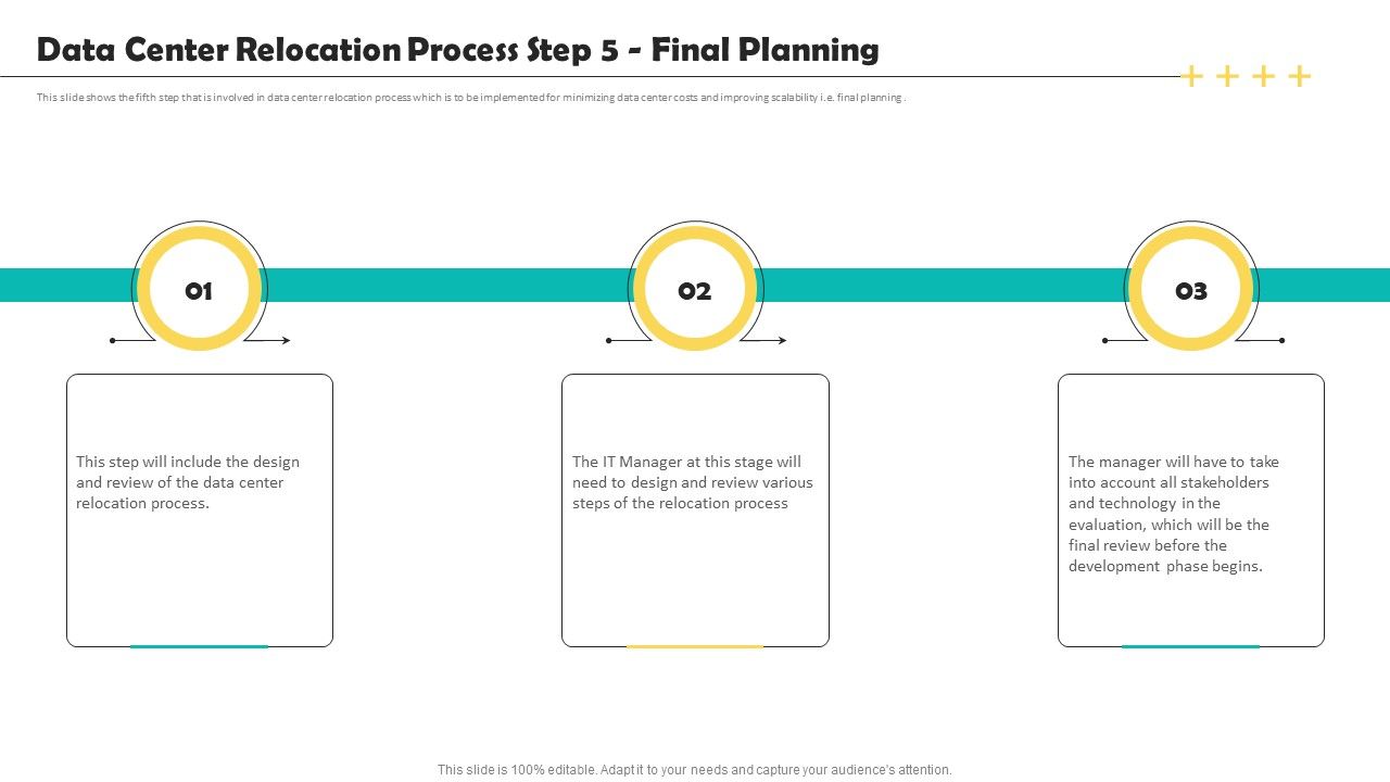 Deploying_Data_Center_Data_Center_Relocation_Process_Step_5_Final_Planning_Template_PDF_Slide_1.jpg