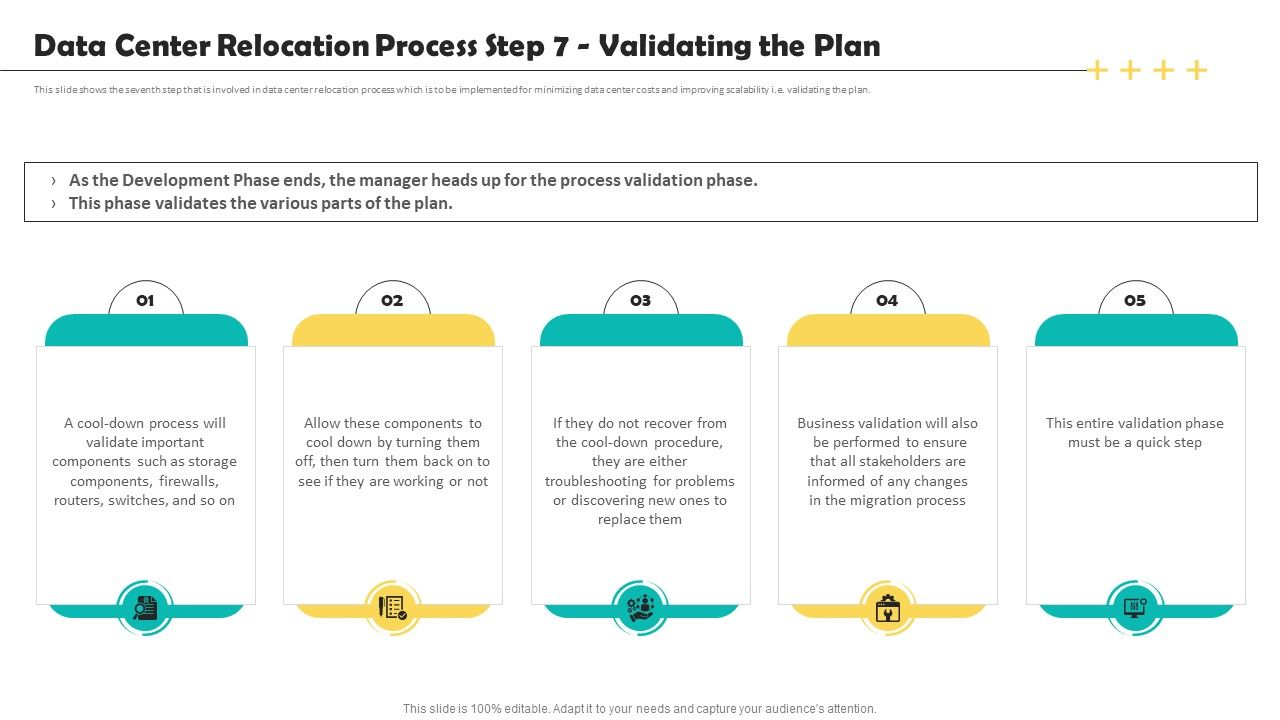Deploying_Data_Center_Data_Center_Relocation_Process_Step_7_Validating_The_Plan_Background_PDF_Slide_1.jpg