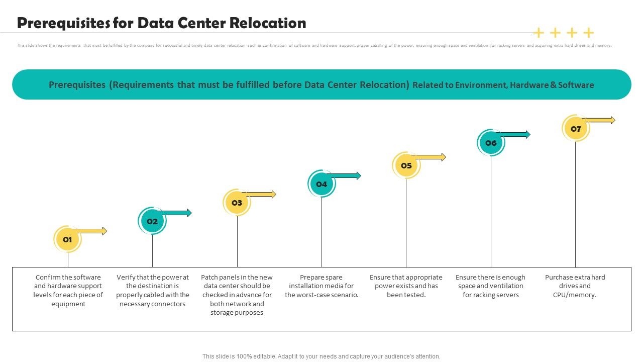 Deploying_Data_Center_Prerequisites_For_Data_Center_Relocation_Demonstration_PDF_Slide_1.jpg