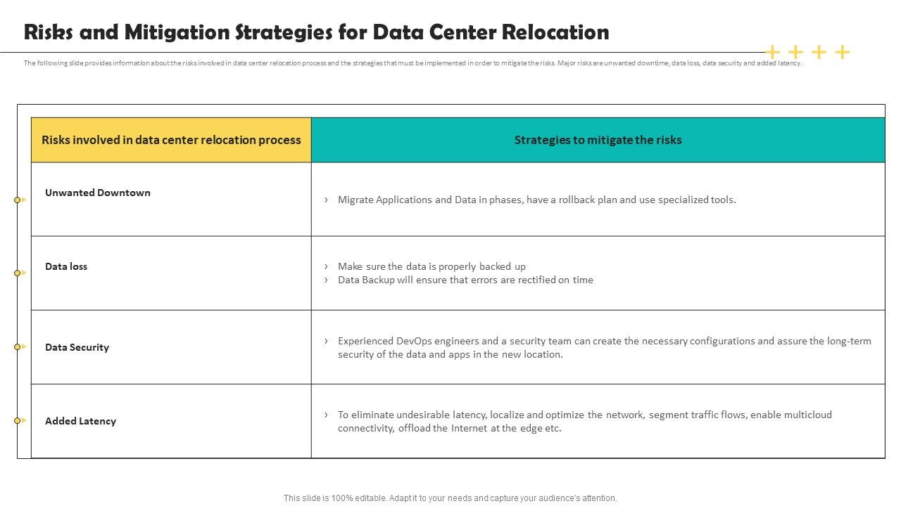 Deploying_Data_Center_Risks_And_Mitigation_Strategies_For_Data_Center_Relocation_Template_PDF_Slide_1.jpg