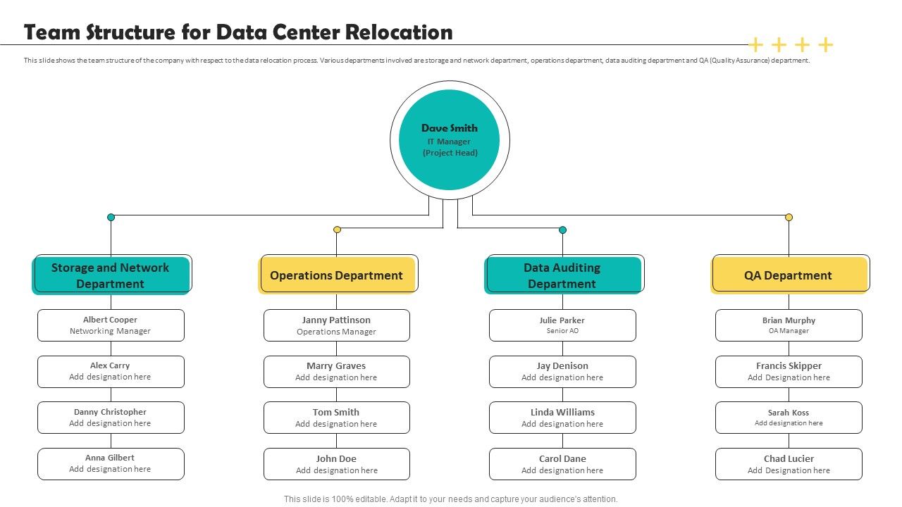 Deploying_Data_Center_Team_Structure_For_Data_Center_Relocation_Information_PDF_Slide_1.jpg