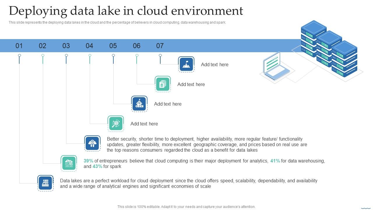 Deploying_Data_Lake_In_Cloud_Environment_Data_Lake_Creation_With_Hadoop_Cluster_Guidelines_PDF_Slide_1.jpg