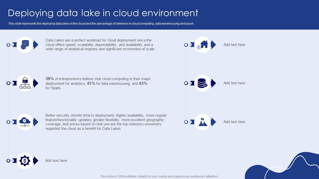 Deploying_Data_Lake_In_Cloud_Environment_Ppt_PowerPoint_Presentation_File_Model_PDF_Slide_1.jpg