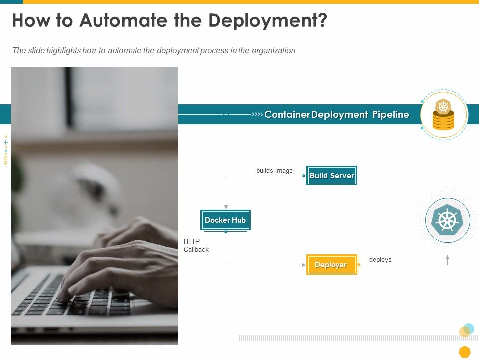 Deploying_Docker_Container_And_Kubernetes_Within_Organization_How_To_Automate_The_Deployment_Ppt_PowerPoint_Presentation_Infographics_Samples_PDF_Slide_1.jpg