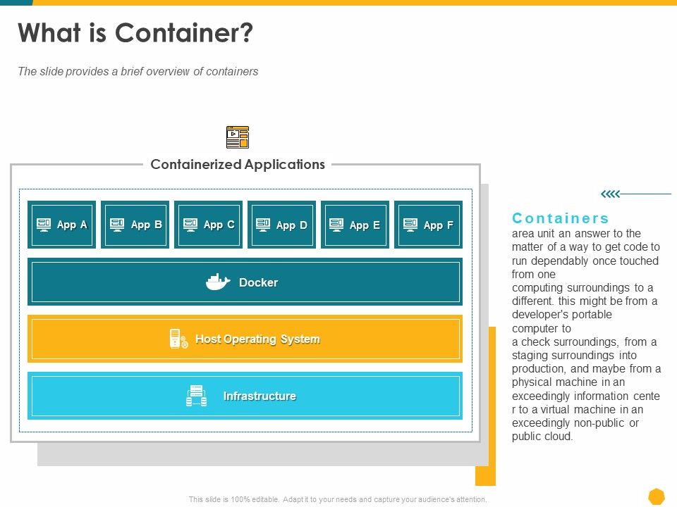 Deploying_Docker_Container_And_Kubernetes_Within_Organization_What_Is_Container_Ppt_PowerPoint_Presentation_Inspiration_Slide_Download_PDF_Slide_1.jpg