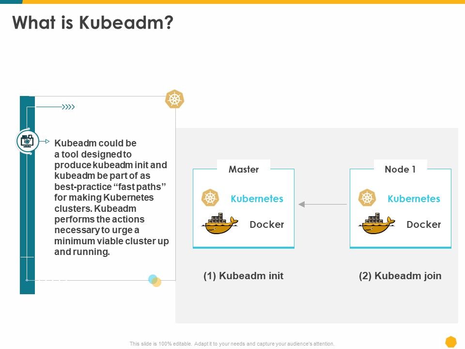 Deploying_Docker_Container_And_Kubernetes_Within_Organization_What_Is_Kubeadm_Ppt_PowerPoint_Presentation_Model_Inspiration_PDF_Slide_1.jpg