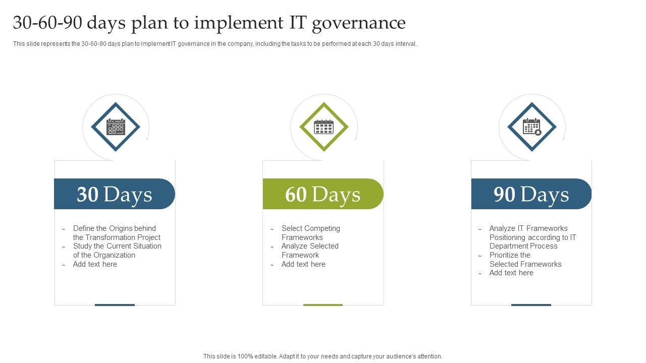Deploying_EGIT_To_Ensure_Optimum_Risk_Management_30_60_90_Days_Plan_To_Implement_IT_Governance_Guidelines_PDF_Slide_1.jpg