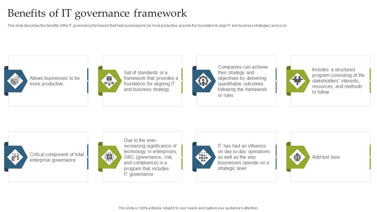 Deploying_EGIT_To_Ensure_Optimum_Risk_Management_Benefits_Of_IT_Governance_Framework_Rules_PDF_Slide_1.jpg