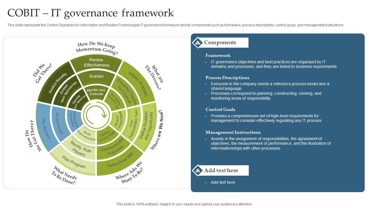 Deploying_EGIT_To_Ensure_Optimum_Risk_Management_COBIT_IT_Governance_Framework_Themes_PDF_Slide_1.jpg